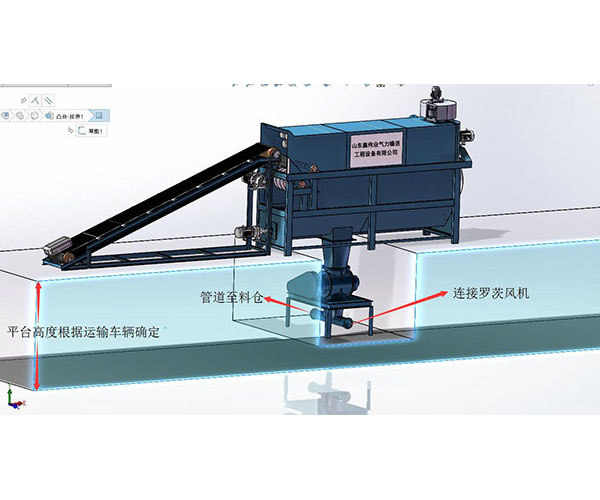 自動拆袋分離旋轉閥氣力草莓视频在线免费係統